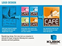 Kubik Design 845292 Image 2